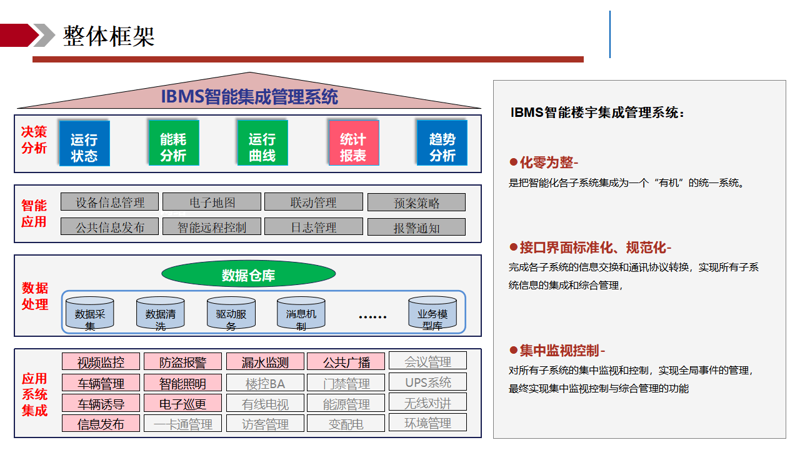 在当今信息化时代,软件开发已成为企业获取竞争优势的关键所在。从需求分析到上线交付,一套完整的软件开发流程是确保项目成功的重要保障。